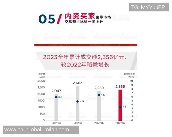 曼谷老虎对决高科通布里易三仓精彩赛事回顾与分析